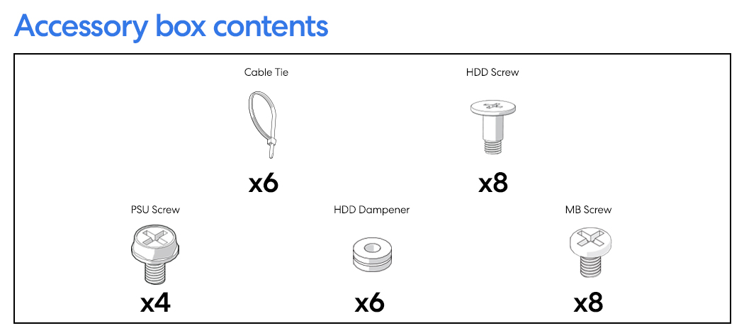 The number and picture of all accessories are displayed.